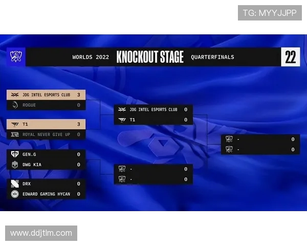 全球总决赛最新积分榜更新RNG战队以67分稳居第一名