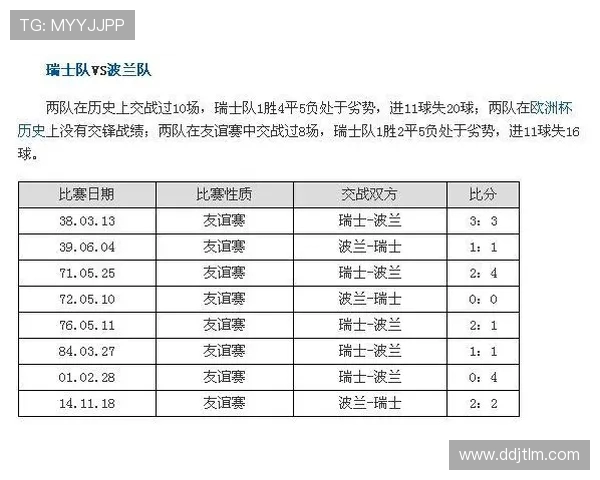 尼姆与雷恩历史交锋回顾及战绩分析探讨 尼姆与雷恩历史交锋回顾及战绩分析探讨